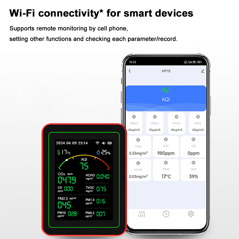 15-в-1 Wi-Fi умный тестер каче – обзор и цена Woodworking Apps