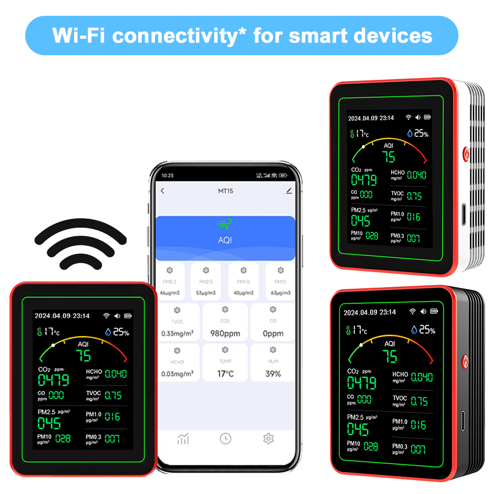 Детектор качества воздуха WiFi – обзор и цена Woodworking Apps